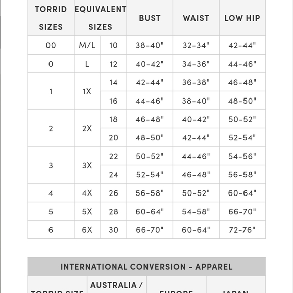 NWT Torrid Off the Shoulder Black Lace Dress - Picture 10 of 10